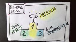 Vorschaubild 