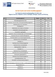 Vorschaubild
