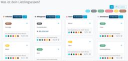 Vorschaubild Abfrage der eigenen Vorlieben zum Projekt "So schmeckt Europa!" mit Mindwendel