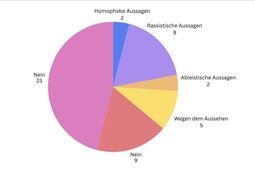 Vorschaubild <span class="indent2"> <br>      img4887.jpg</span>