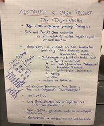 Vorschaubild AG I: Internationaler Projekttag „Grenzen überwinden“
