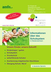 Vorschaubild