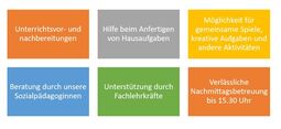 Vorschaubild Offenes Arbeiten