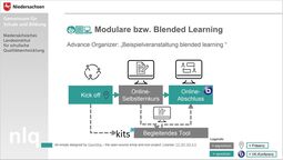 Vorschaubild OpenELEC im Schuleinsatz