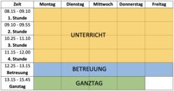 Vorschaubild 