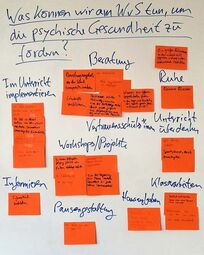 Vorschaubild Übersicht