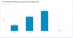 Vorschaubild img4964.jpg