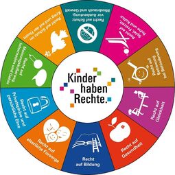 Vorschaubild 