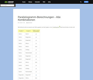 Vorschaubild